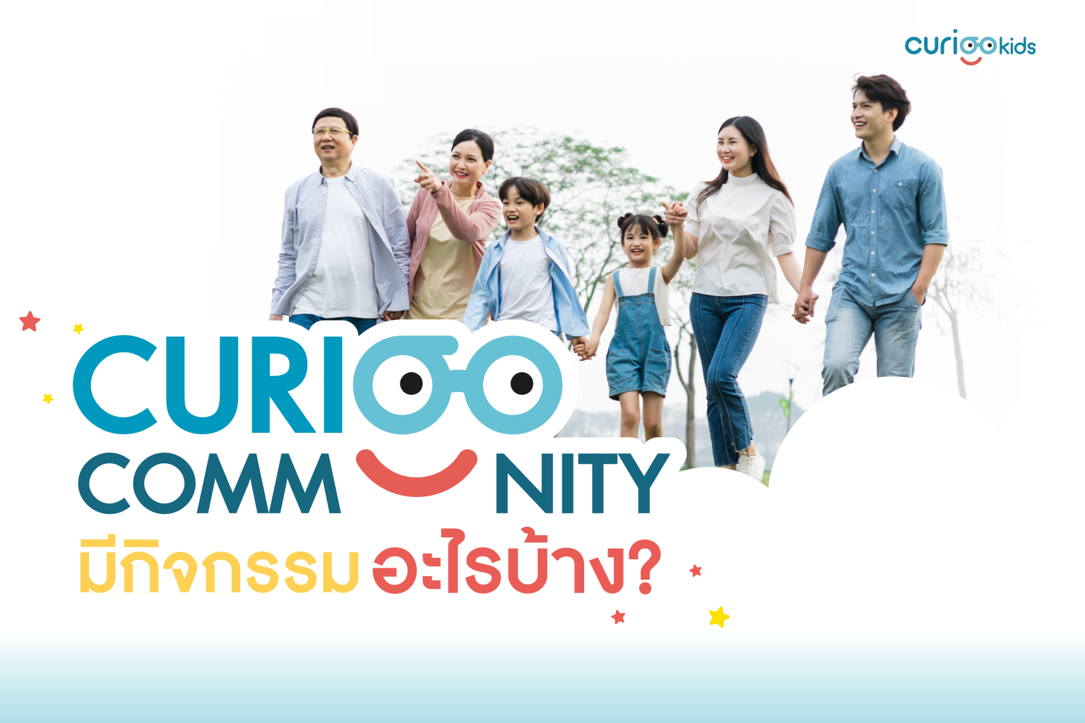 CURIOO Community